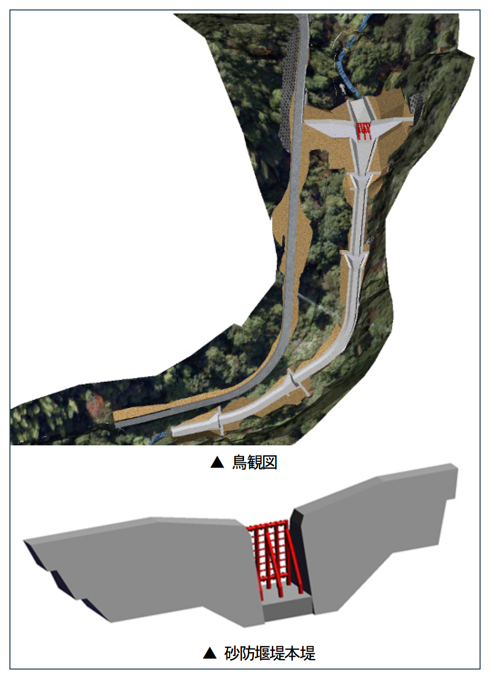 鳥観図、砂防堰堤本堤
