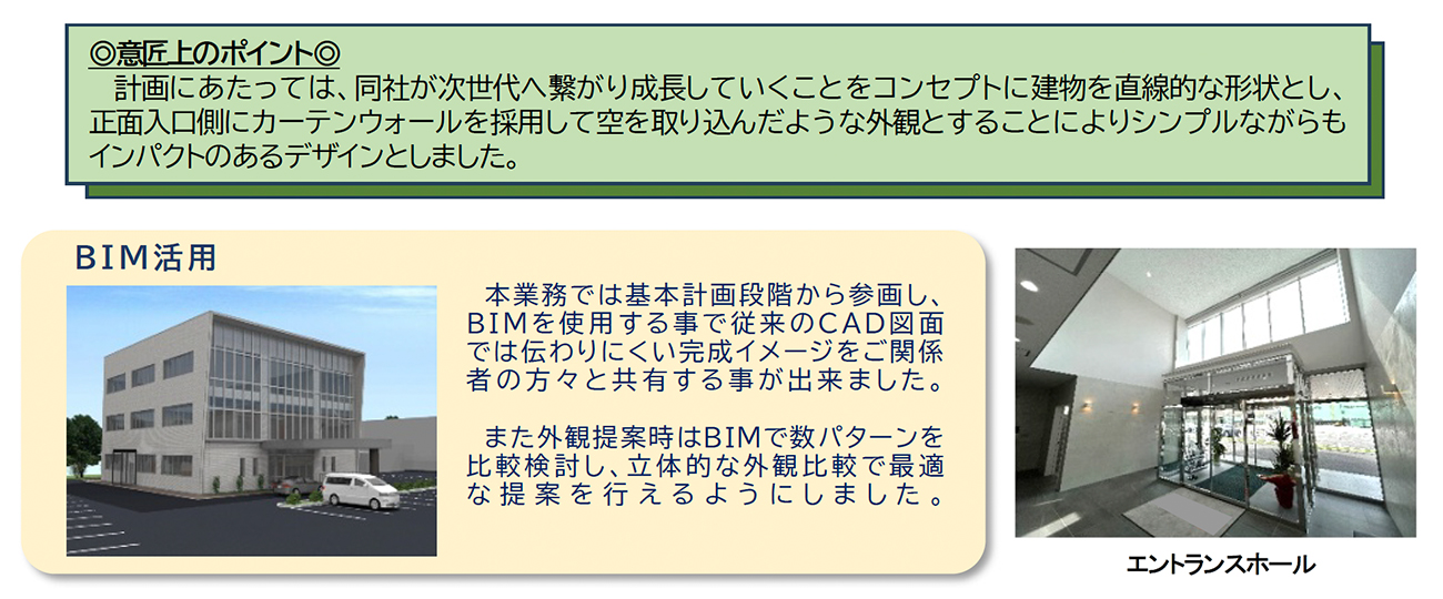 意匠上のポイント、BIM活用